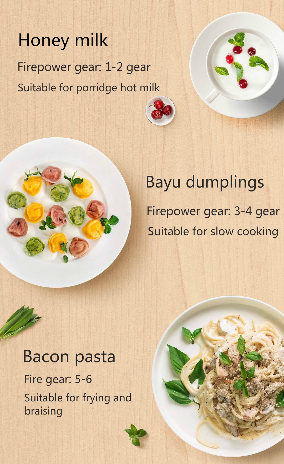 Xiaomi Mijia Induction Cooker Youth Edition White PowerMall